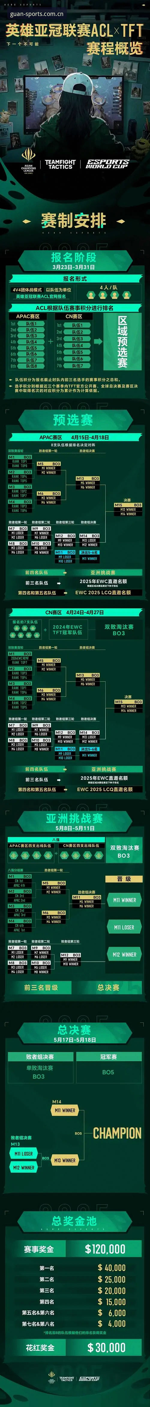 冠竞体育体育资讯 冠竞体育平台3种核心玩法,赛事数据与资讯即刻掌握